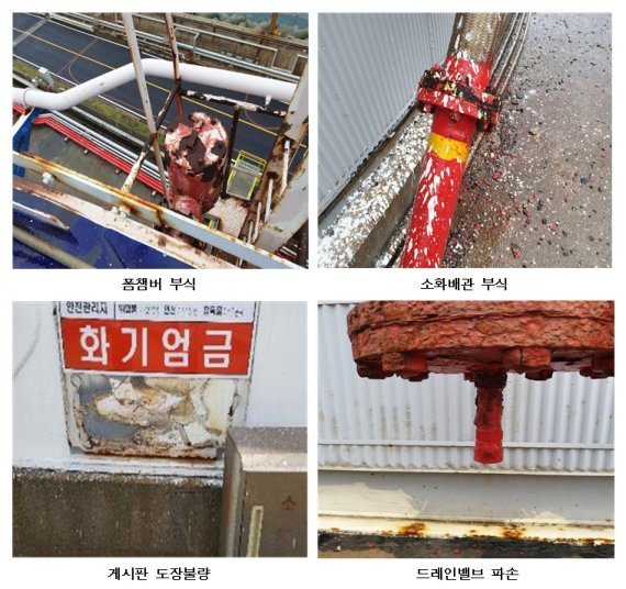 위험물 제조소등 검사 시 위반사항 적발사진. 소방청 제공.
