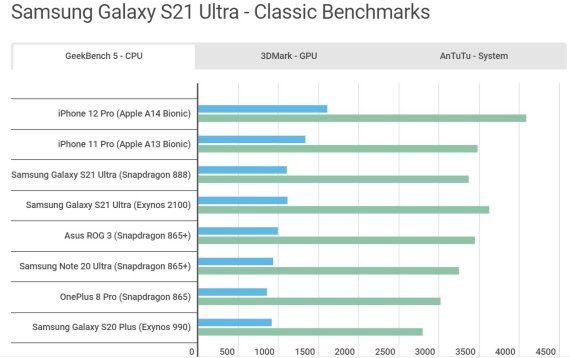 이미지출처=안드로이드어소리티