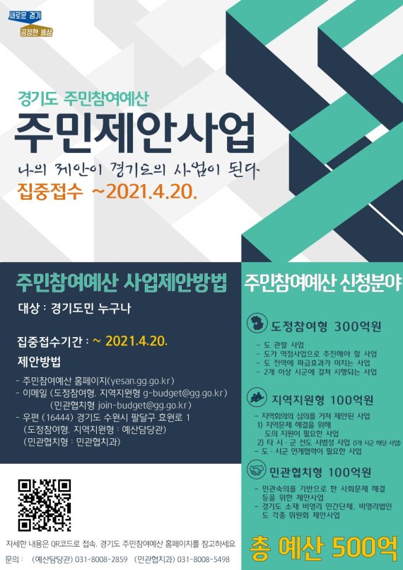 경기도, 500억원 규모 '주민제안사업' 신청접수