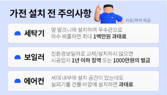 (출처=뉴시스/NEWSIS)