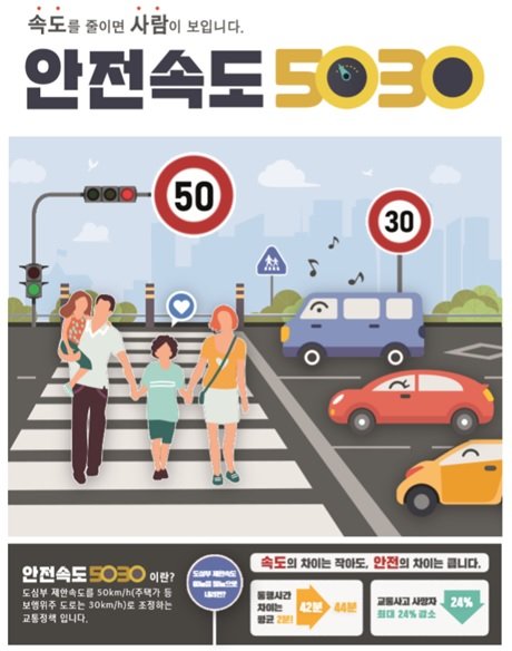 도심 도로 제한속도를 최대 50km/h로 제한하면 교통사고 사망자와 차량사고가 줄어든다는 통계에 따라 국회와 정부가 관련법을 제정해 올해부터 시행할 예정이다. fnDB