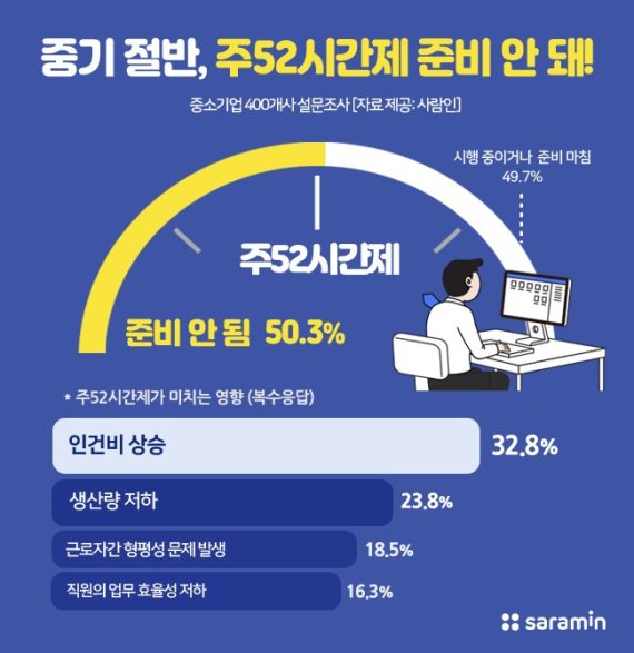 오피스솔루션주 이미지