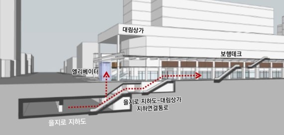서울시, 세운상가 일대 1km 공중보행길 9월 완성