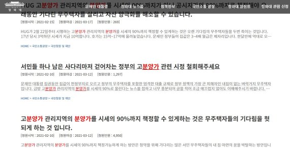 HUG 규제 완화 관련 청와대 국민청원 청원글 캡쳐.© 뉴스1