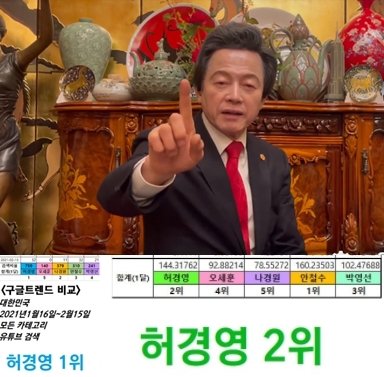 허경영 국가혁명당 대표는 지난 1월 16일부터 2월15일까지 구글, 네이버 검색순위에서 자신의 이름이 서울시장 보궐선거 출마자 중 앞자리에 위치해 있다며 '검색 트렌드' 순위 통계표를 그 증거로 제시했다. 뉴스1 제공