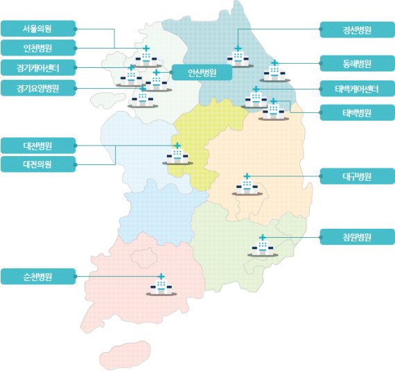 근로복지공단 운영 전국 산재병원 현황