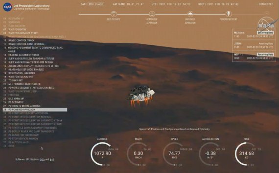 [영상] 화성 표면에 착륙한 미국 탐사선, 그의 임무는 다름 아닌...