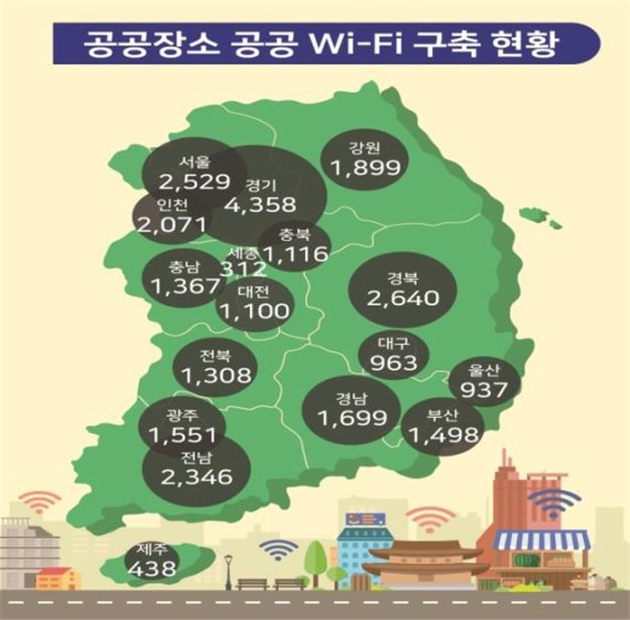 공공장소 와이파이 시도별 구축현황. 과학기술정보통신부 제공