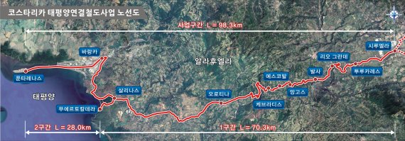 [대전=뉴시스] 코스타리카 태평양 연결철도사업 노선도. *재판매 및 DB 금지