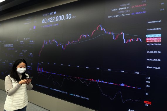 23일 오전 서울 강남구 암호화폐(가상화폐) 거래소 ‘업비트’의 전광판에 비트코인 가격이 표시되고 있다. 2021.2.23/뉴스1 © News1 황기선 기자