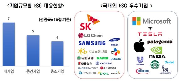 (출처=뉴시스/NEWSIS)