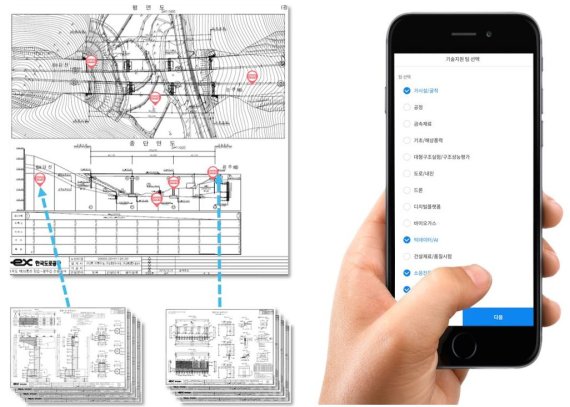 (좌)대우건설이 개발한 SAM은 현장의 모든 도면을 손쉽게 확인할 수 있고, 도면에서도 상세 도면, 참고 도면 등의 하위도면이 연계돼 필요한 정보를 실시간으로 확인할 수 있다. (우) SAM은 도면 위치와 각종 정보를 전문가 그룹에게 공유해 지원이 가능하다. 대우건설 제공