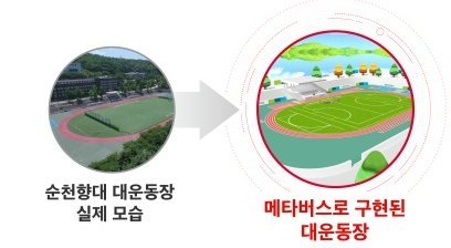 국내 최초 메타버스 입학식..'과잠' 입고 동기들 상견례