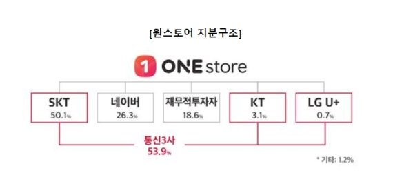 (출처=뉴시스/NEWSIS)