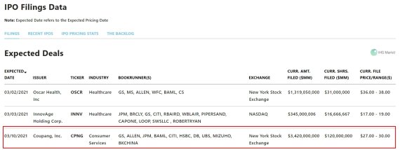 뉴욕증권거래소 캡처© 뉴스1