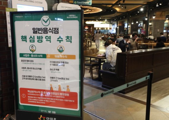 '사회적 거리두기' 개편? 자영업자들 "실효적 대책 있어야" - 부산 ...