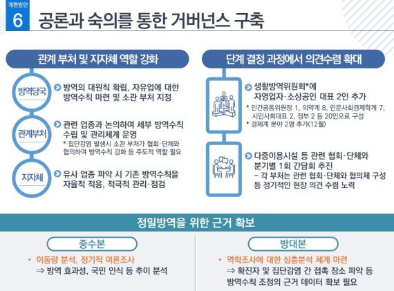 보건복지부 제공.