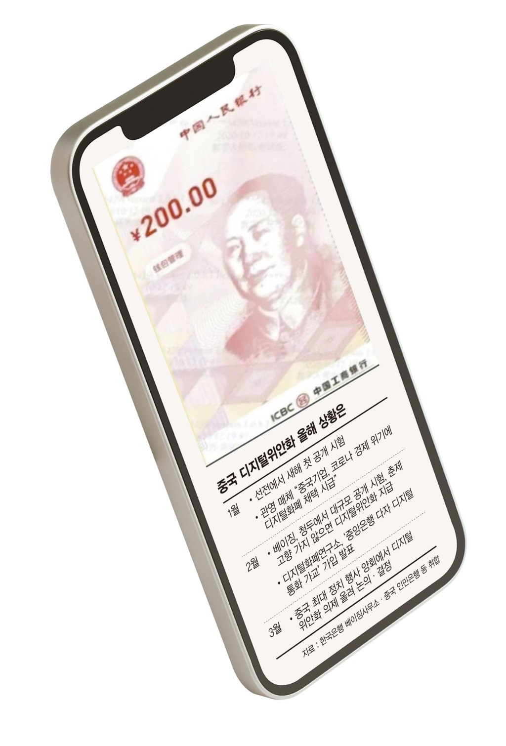 달러패권 흔들려는 디지털위안화, 성공할까 [글로벌 리포트] - 파이낸셜뉴스