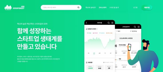 마크앤컴퍼니, 스타트업 성장 분석 플랫폼 '이노포레스트' 출시