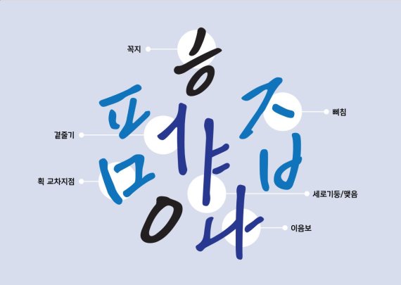 임권택체 디자인 콘셉트 /사진=한국저작권위원회