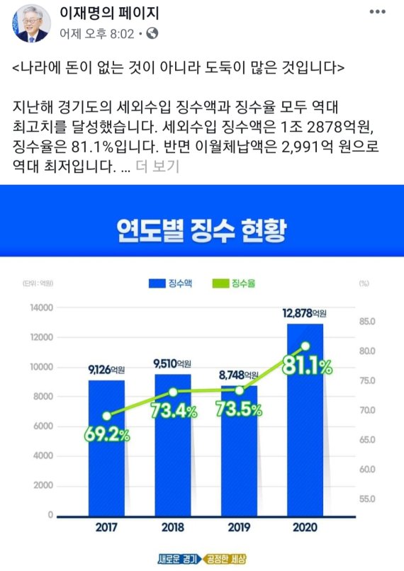사진=이재명 경기도지사 페이스북 페이지 갈무리