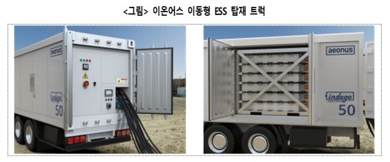 [서울=뉴시스] 이온어스 이동형 ESS 탑재 트럭 (제공=대한상공회의소)