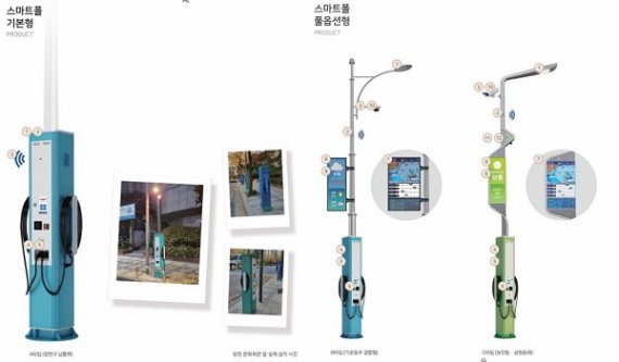 (주)가디언이엔지, 스마트가로등 충전시스템을 활용한 국내외 사업 확대