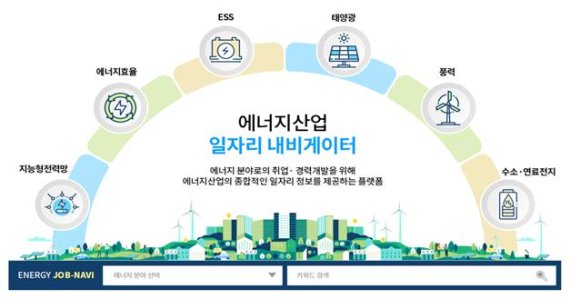 태양광, 풍력, 수소·연료전지... '에너지산업 일자리 플랫폼' 오픈