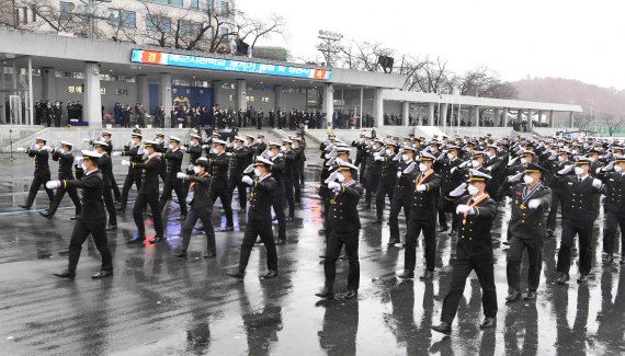 '이성교제 금지' 생도 47명 징계한 해사…인권위 "사생활 침해"