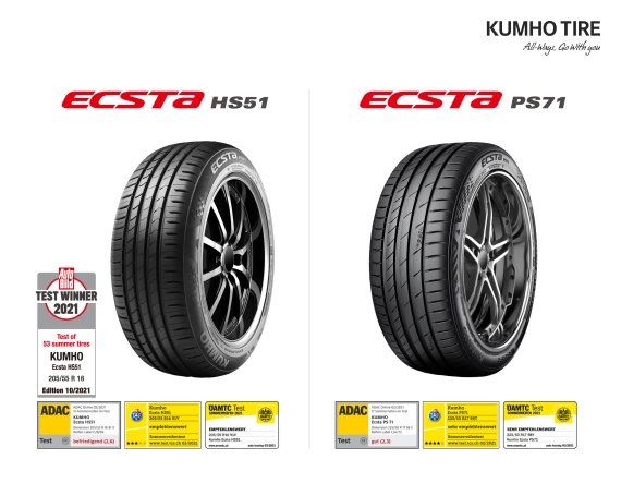 금호타이어, 유럽 유력 자동차전문지 '아우토 빌트' 테스트 1위 등극
