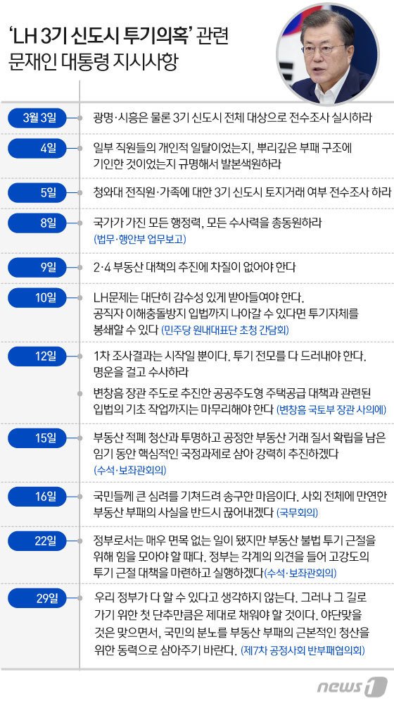 © News1 김일환 디자이너