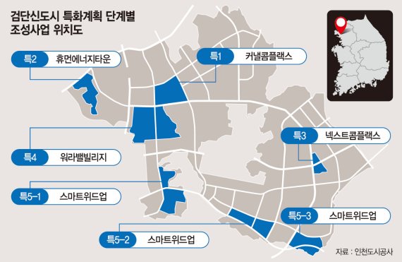 인천도시공사, 1조8442억 발주… 지역건설산업 힘싣는다