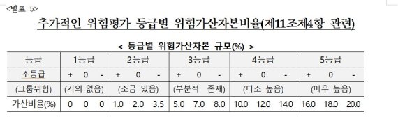 (출처=뉴시스/NEWSIS)