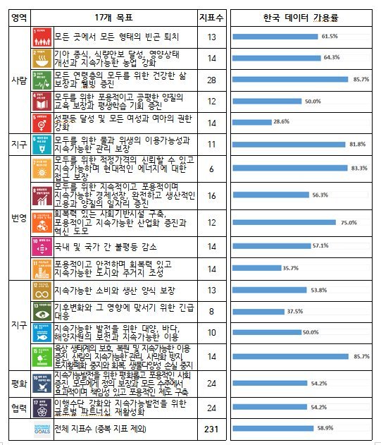 통계로 본 코로나 피해…917명 사망·항공여객 80%↓