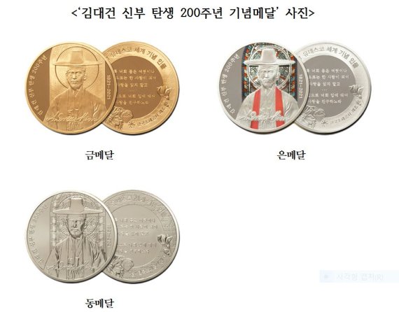 조폐공사, ‘김대건 신부 기념메달’ 교황에 증정