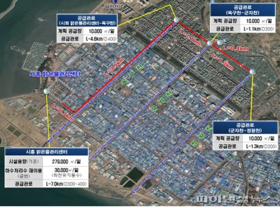 시흥시 클린에너지센터 ‘착공’…시화산단 개선