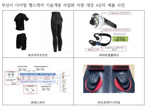 부산시 디지털 헬스케어 기술개발 사업화 지원 대상 4곳의 제품 사진