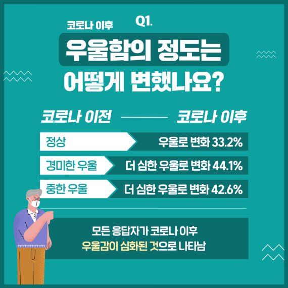 카드뉴스 /사진=서울관광재단