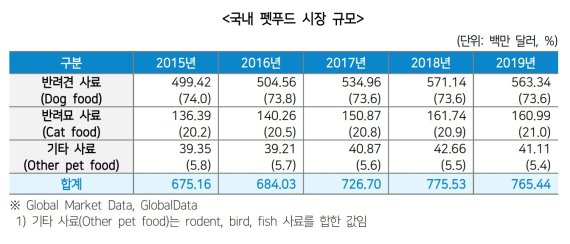 (출처=뉴시스/NEWSIS)