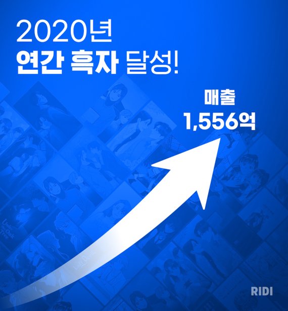 리디 2020년 실적 이미지. 리디 제공