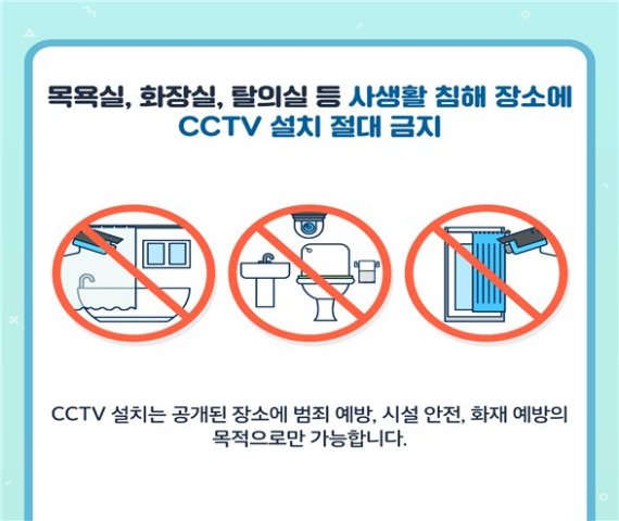 CCTV는 목욕실 등 사생활 침해 장소에는 설치가 금지된다. 개인정보보호위원회 제공