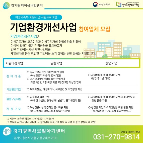 경기도일자리재단, '기업환경개선' 참여기업 모집