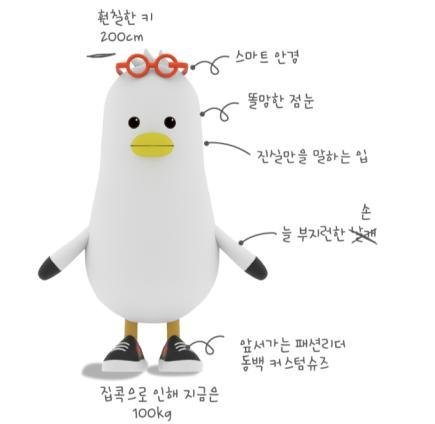 부산시 소통 캐릭터 부기(부산시 제공) © 뉴스1