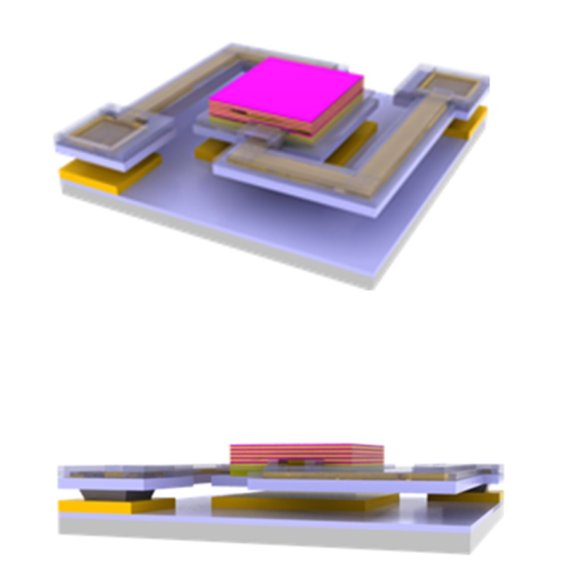한국과학기술연구원 광전소재연구단 최원준 박사팀이 개발한 열영상센서 부품. KIST 제공