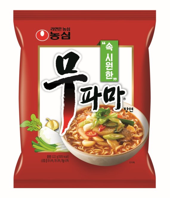 농심 "무파마탕면, 20년간 6천억원어치 팔렸다"