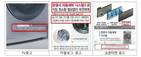 LG전자의 광고내용 /사진=공정위 제공