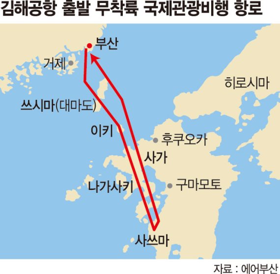 에어부산 "김해·김포發 무착륙 관광비행 운항합니다"