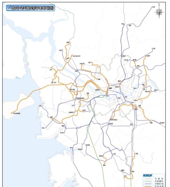 /한국교통연구원 제공