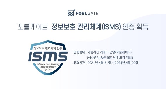 가상자산 거래소 포블게이트가 한국인터넷진흥원으로부터 정보보호관리체계(ISMS) 인증을 획득했다고 29일 밝혔다.