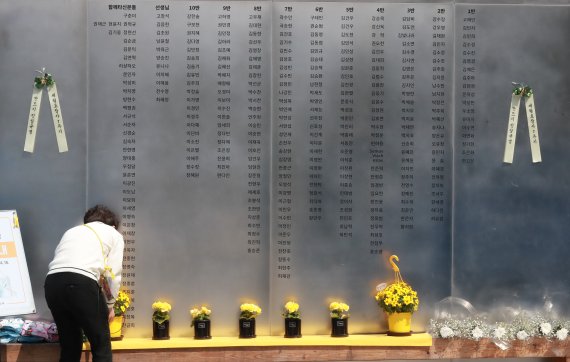 '세월호 유가족·자원봉사자 성관계' 보도 뉴스플러스, 3000만원 배상